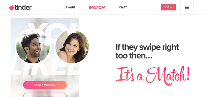 best online dating apps