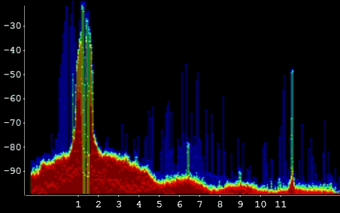 inssider wifi analyzer for windows