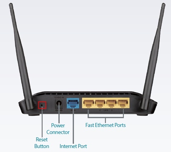 wifi connected but no internet