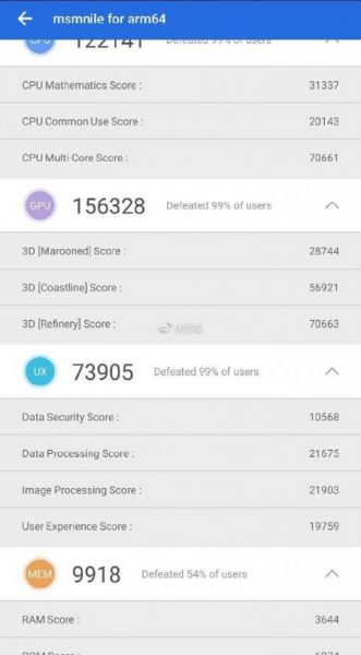 Snapdragon 8150 GPU