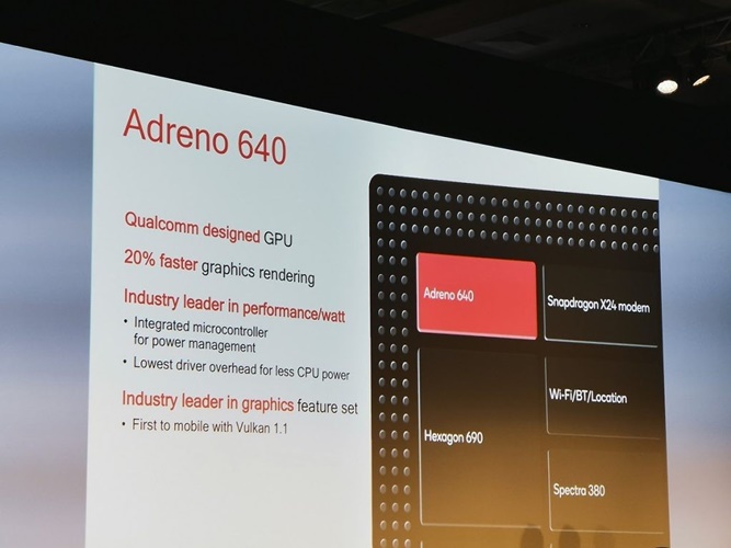 Adreno 640 Mobile Processor