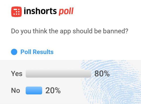 Tiktok Ban Survey