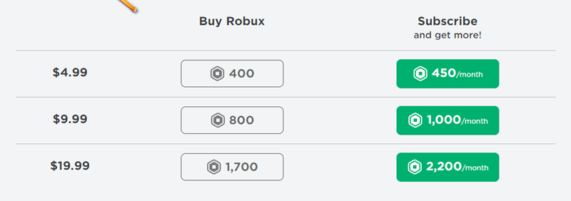 robux pricing on Roblox