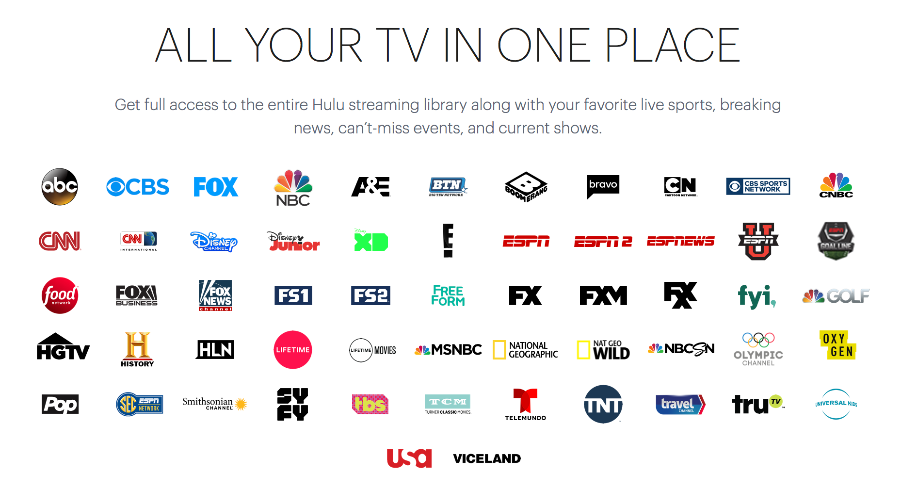 best irvue channels