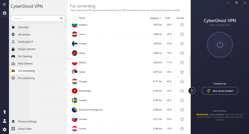 cyberghost torrenting