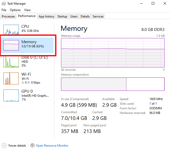 What is Windows Page File (pagefile.sys)? Should You Delete It?