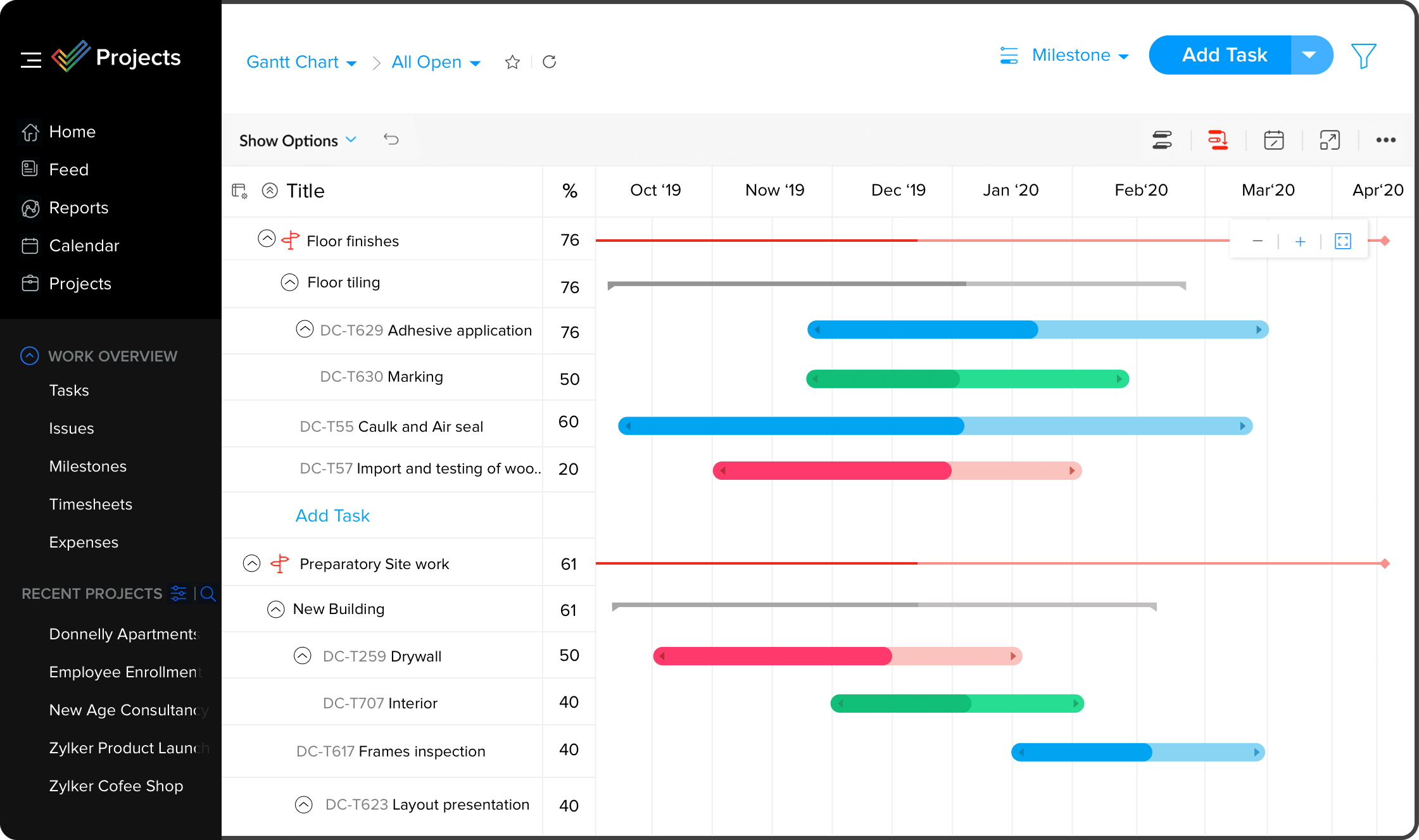 zoho projects